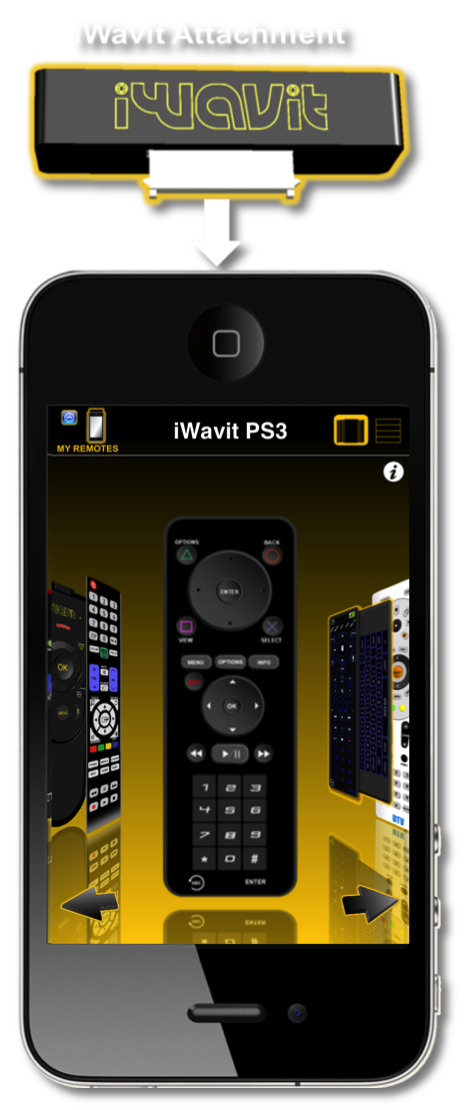iwavitiphone4