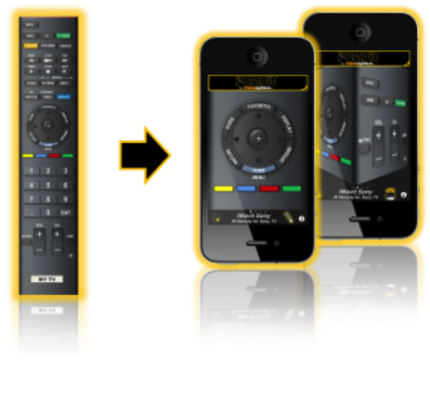 iwavitvirtualremotes
