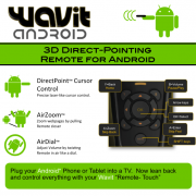 Wavit Android